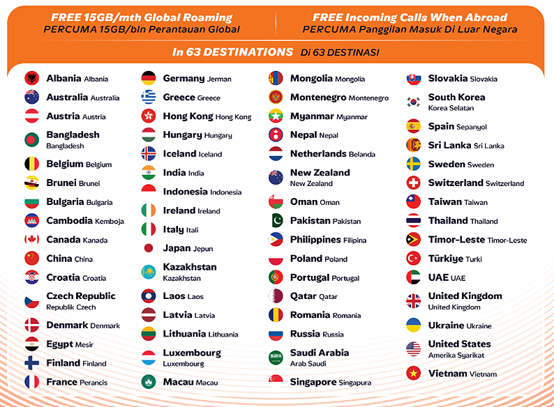 ubiz global